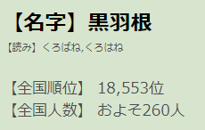 黒羽根苗字人数
