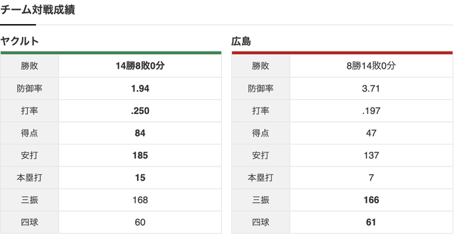 スクリーンショット 2026-09-14 17.36.52