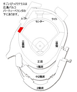 マツダスタジアム新席『すごいびっくりテラス』 (1)