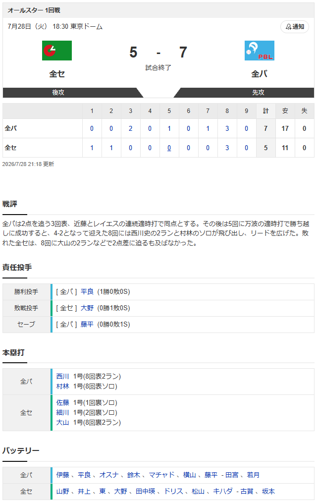 結果① のコピー