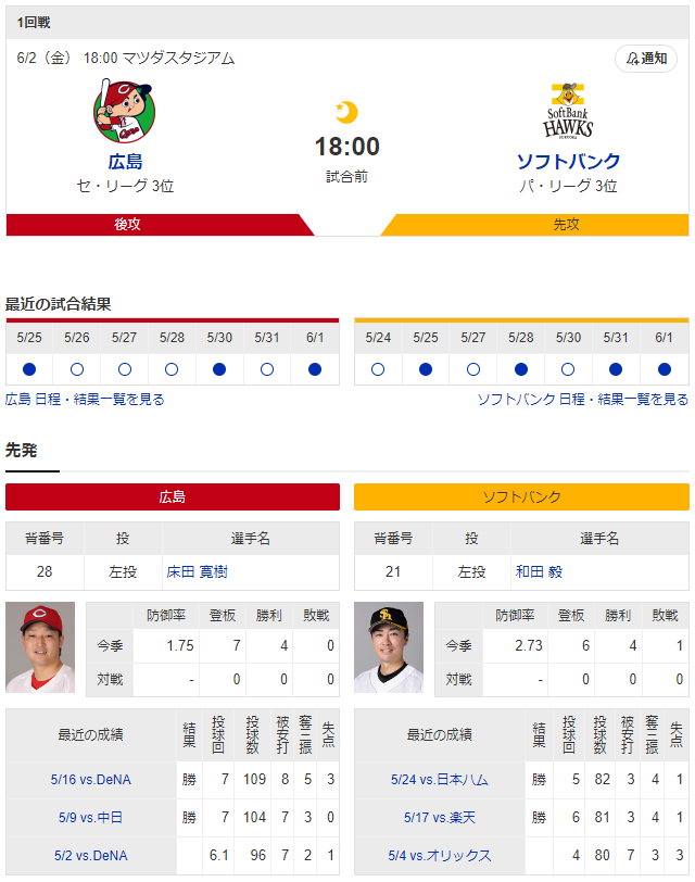 広島ホークス_床田寛樹_和田毅
