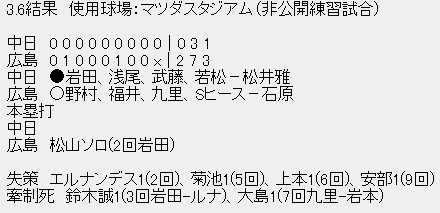 カープ_中日_非公開練習試合_結果