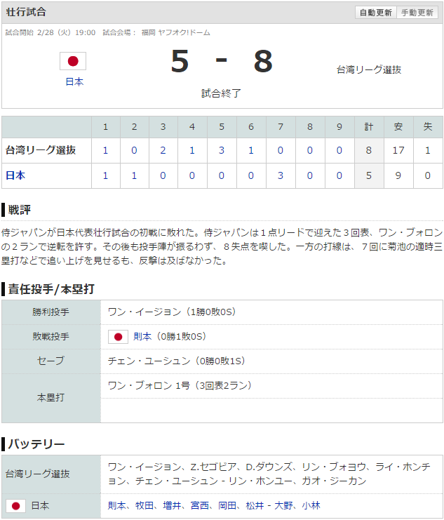 侍ジャパン台湾壮行試合スコア