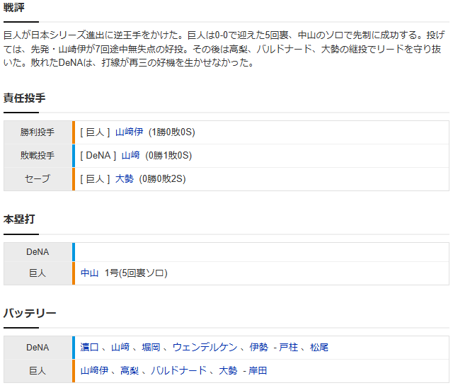 横浜巨人_CS2_スコア2