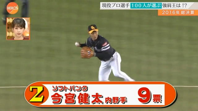 カープ鈴木誠也_100分の1強肩部門_2016_20