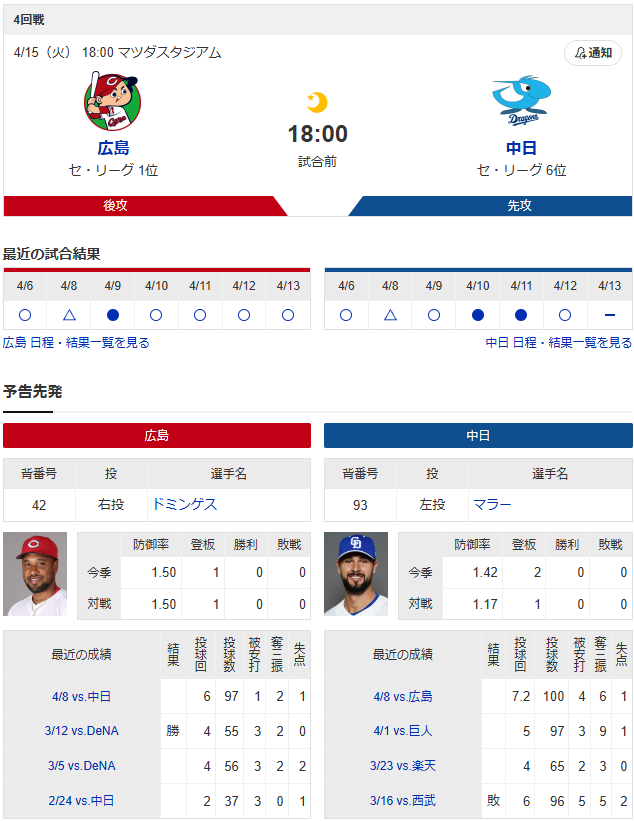 実況①