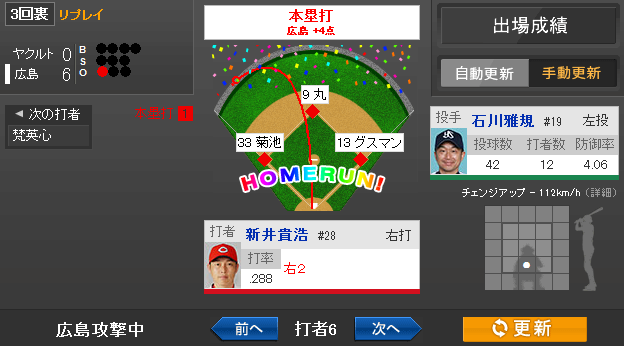 広島ヤクルト18回戦_新井満塁ホームラン