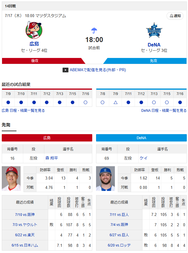 広島横浜_森翔平_ケイ