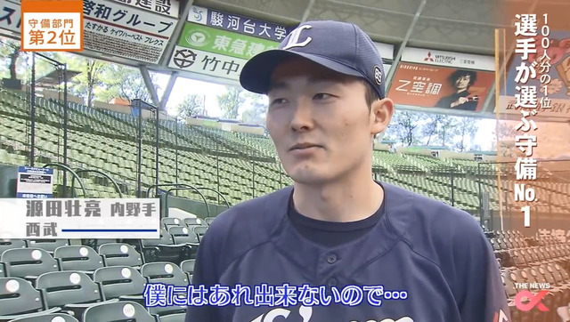 100分1アンケート守備部門_23