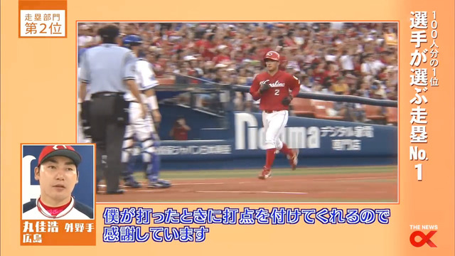 100分1アンケート走塁部門2017_25