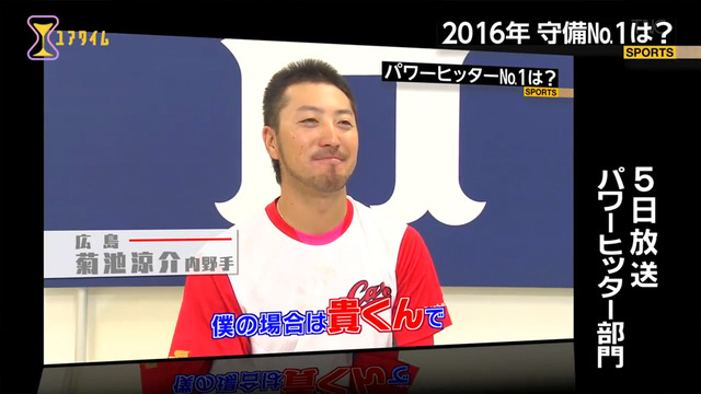 100分の1_この選手がスゴイ_守備部門_2016年_36