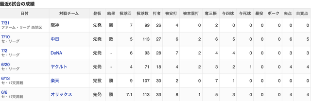 スクリーンショット 2026-08-03 20.02.14