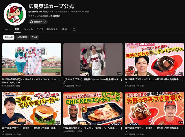 広島カープ公式YouTubeチャンネル再生数