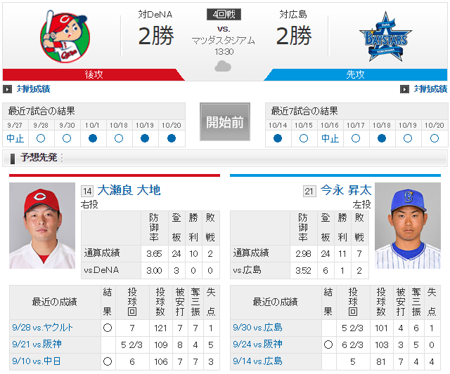広島横浜_CSファイナル4回戦_大瀬良今永