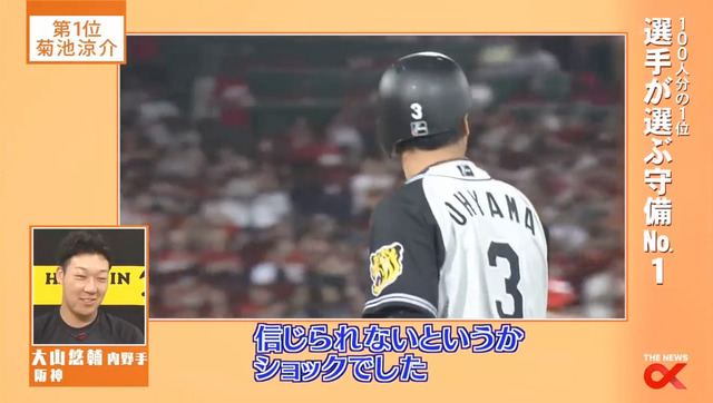 100分1アンケート守備部門_53