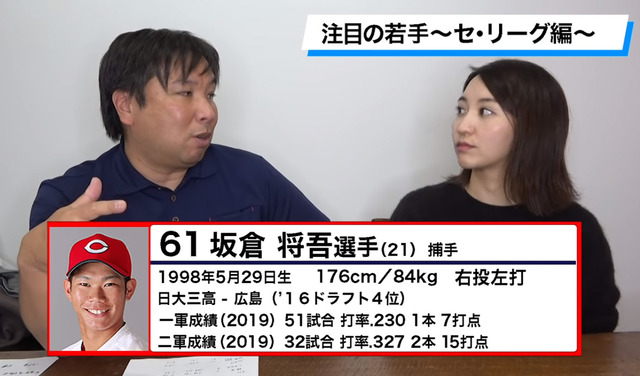 坂倉将吾里崎注目選手