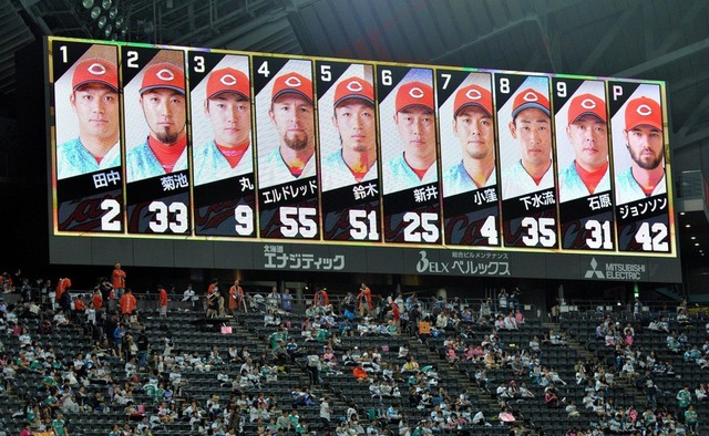 日本シリーズカープスタメン