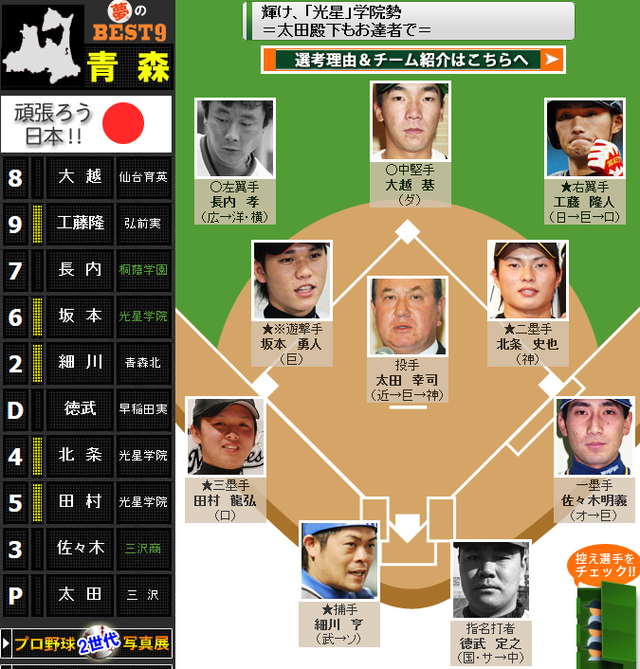 青森圏ベストナイン