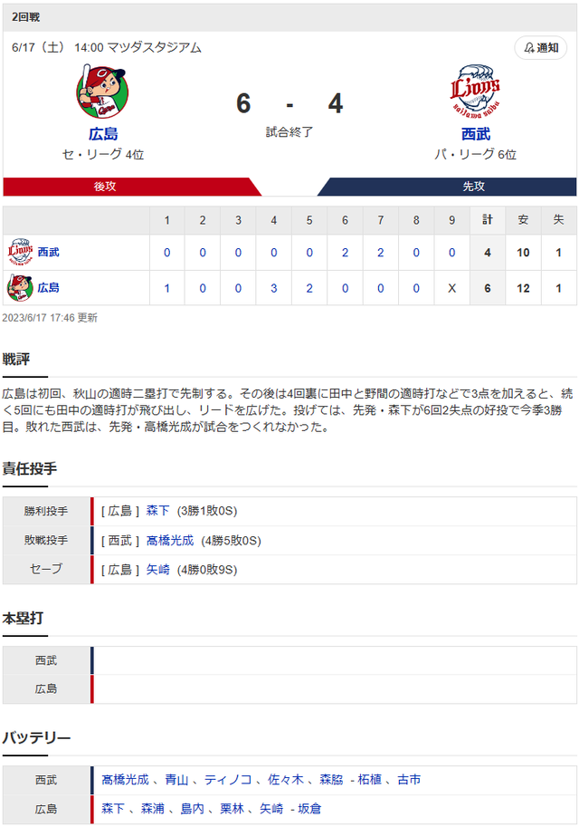 結果①