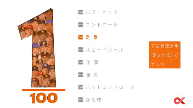 100分1アンケート走塁部門2017_01