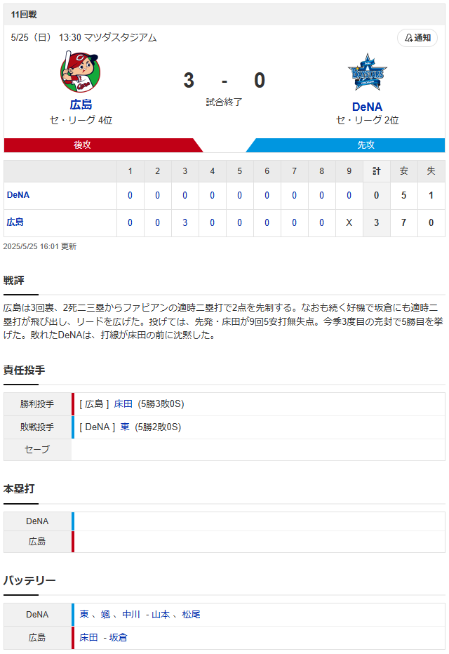 広島横浜床田3度目完封_スコア