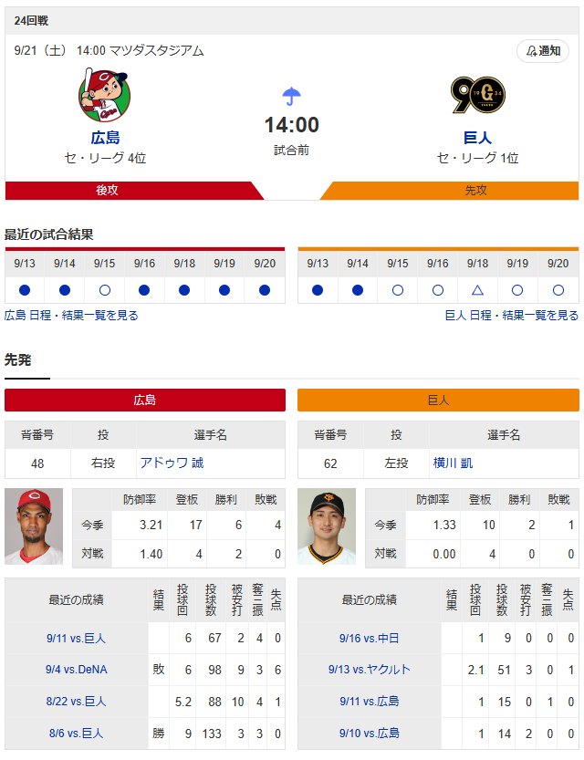 広島巨人_アドゥワ誠_横川凱