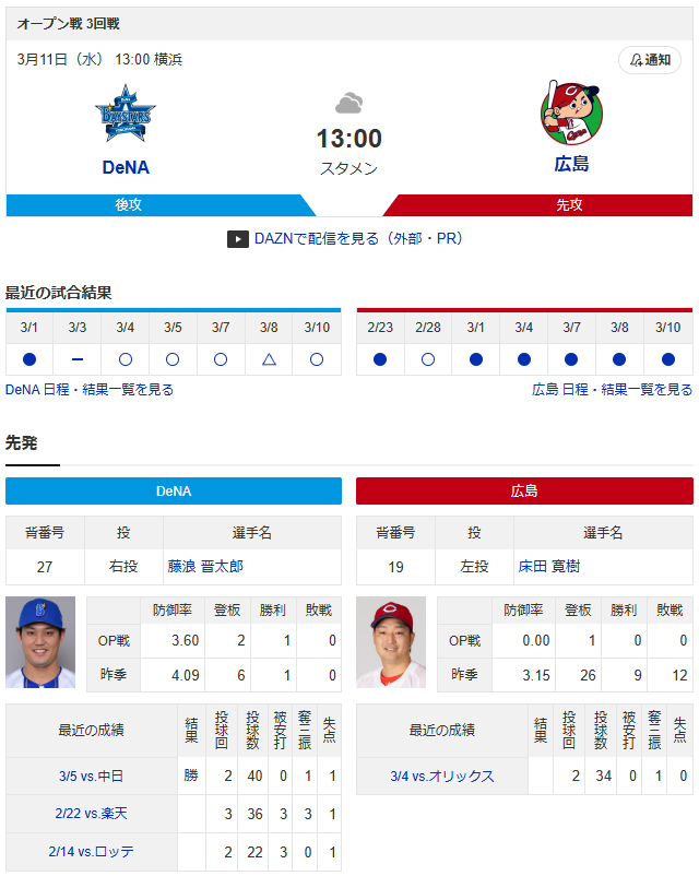 床田寛樹_藤浪晋太郎