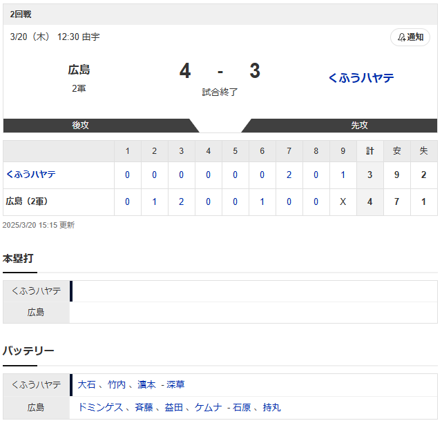 広島4-3くふうハヤテ2軍試合結果_スコア