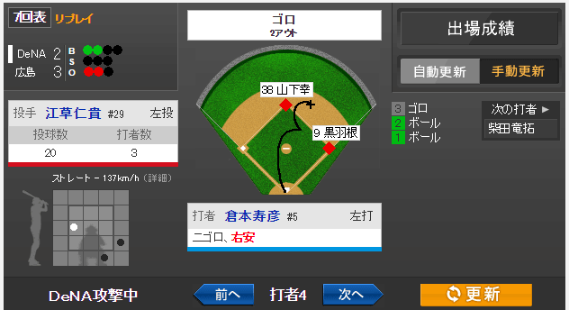 江草福山オープン戦登板_02