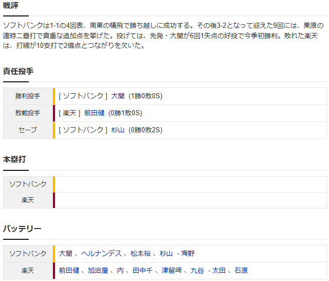 マエケンNPB復帰登板_楽天ソフトバンク_スコア2