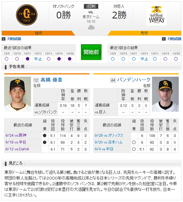 巨人ソフトバンク高橋バンデンハーク