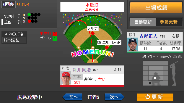 新井貴浩1号3ランホームラン