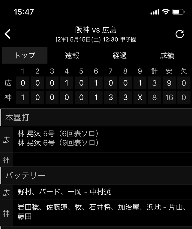 カープ二軍スコア