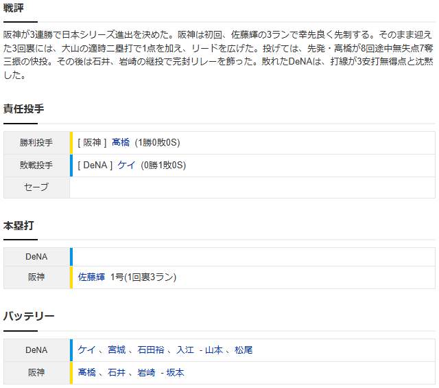 阪神横浜CS2_スコア2