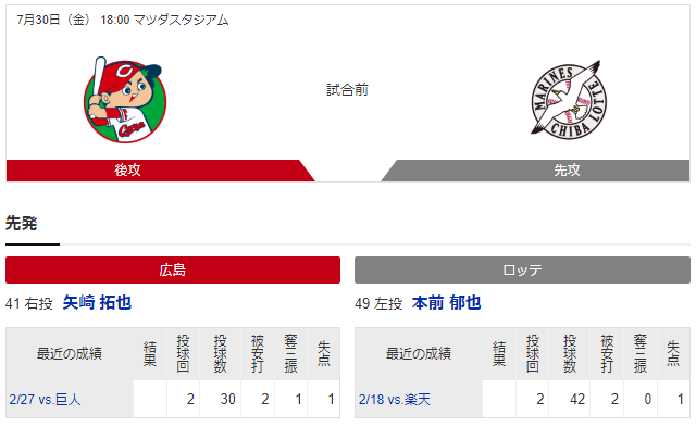 広島_ロッテ_エキシビジョンマッチ_矢崎_本前