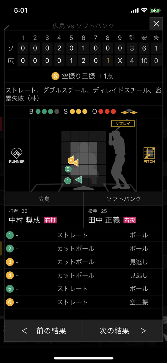 韮沢雄也ダブルスチール