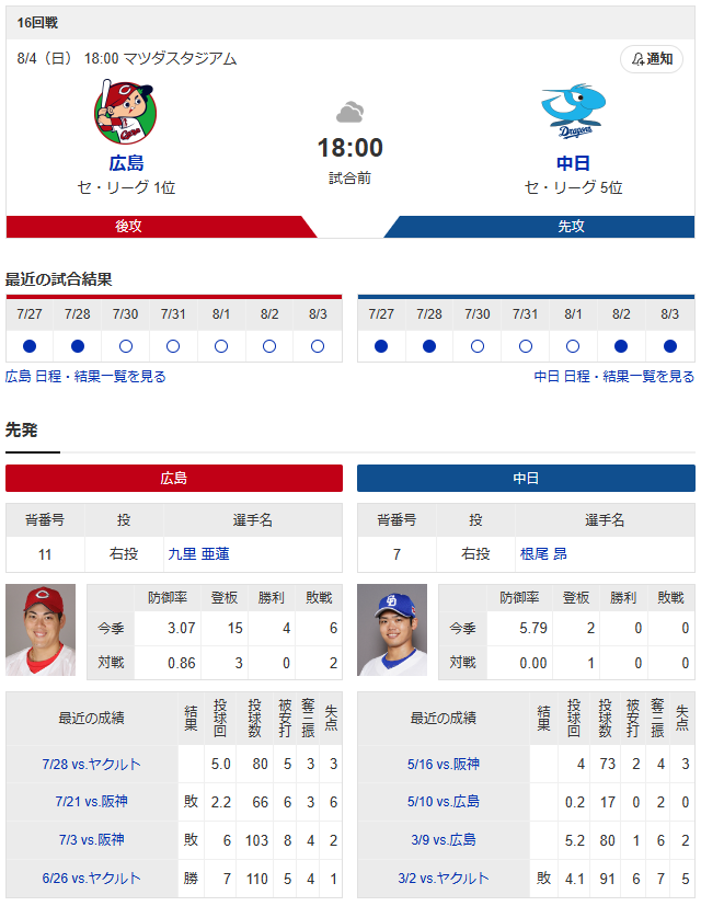 広島中日_九里亜蓮_根尾昂