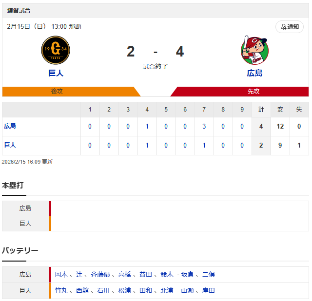 広島巨人練習試合_スコア