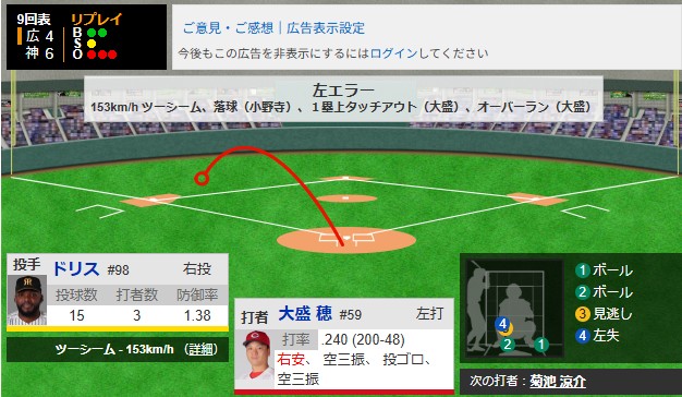 ①