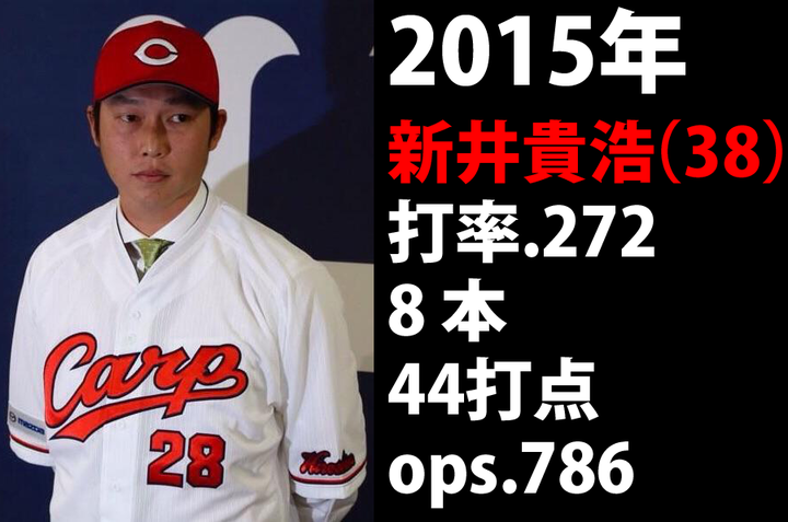 2015年_新井さん