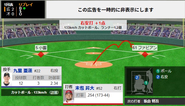 ③