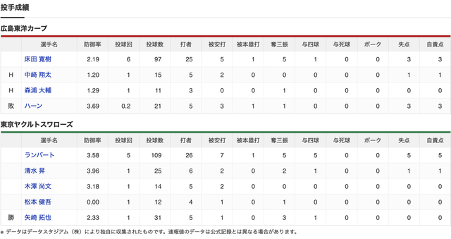 スクリーンショット 2025-07-21 21.45.55