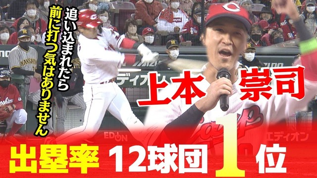 カープ上本崇司(31) 出塁率.473←12球団1位