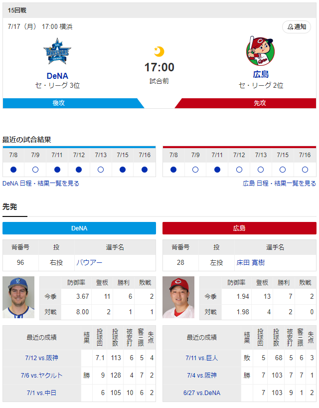 広島横浜_床田寛樹_バウアー