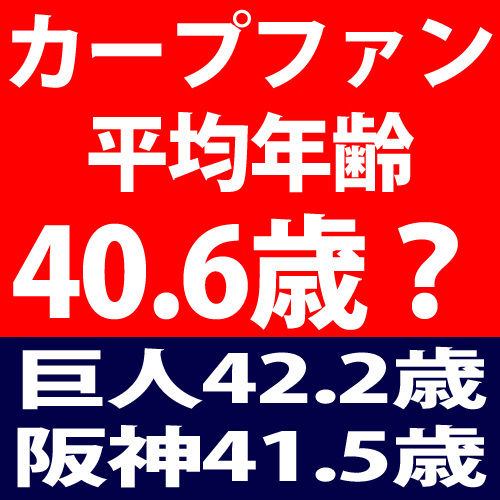 平均年齢