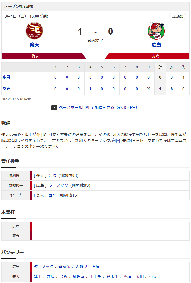 広島楽天_第2戦_オープン戦_スコア