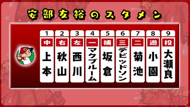安部