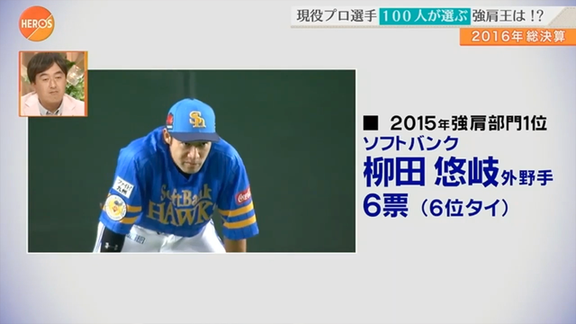 カープ鈴木誠也_100分の1強肩部門_2016_34