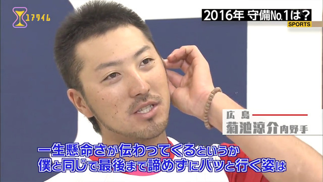 100分の1_この選手がスゴイ_守備部門_2016年_40