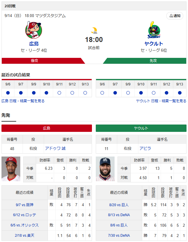 広島ヤクルト_アドゥワ誠_アビラ